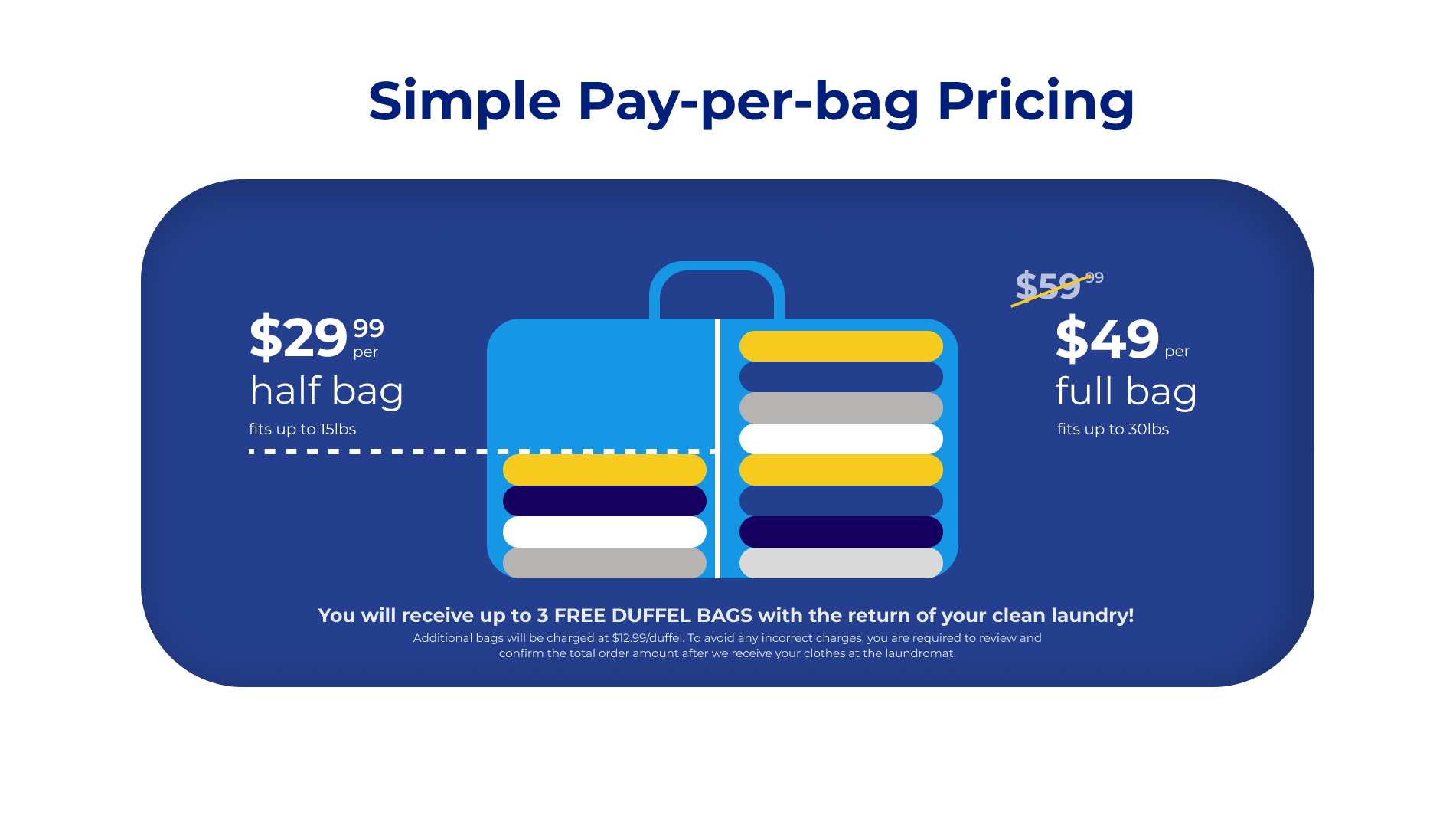 simple pay-per-bag pricing